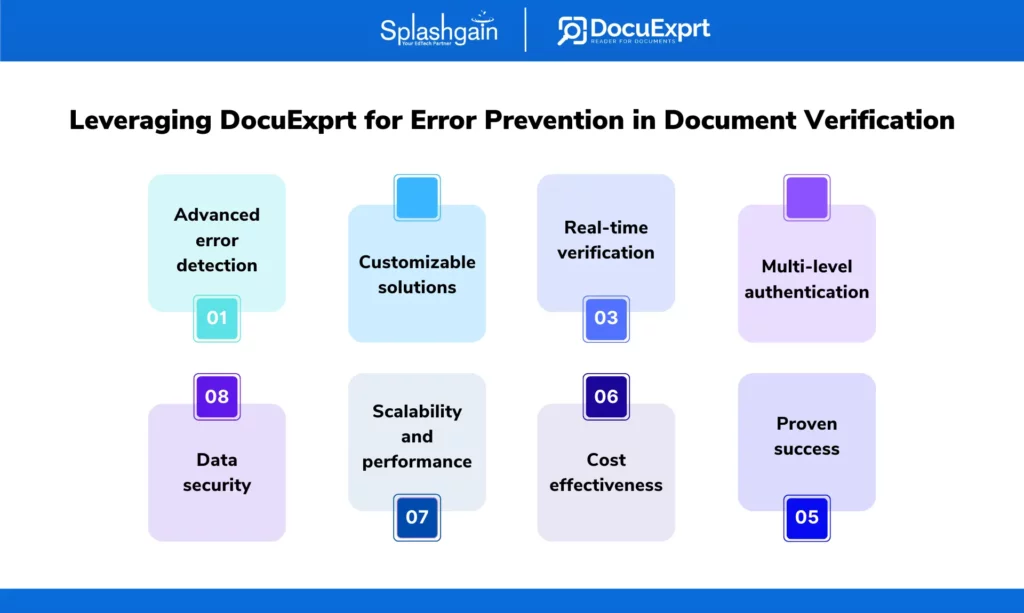 DocuExprt for error prevention in education